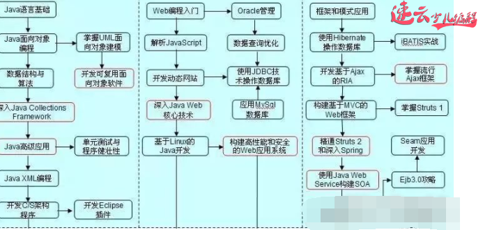 济南少儿编程：家长！你懂少儿编程教育吗？~山东少儿编程~少儿编程(图2)