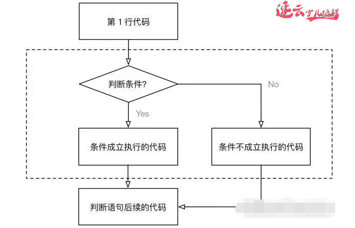 无人机编程：孩子学习创客教育和编程教育的重要性！~济南无人机编程~山东无人机编程(图2)