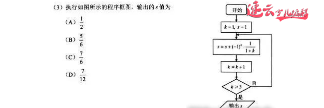 山东少儿编程：编程正式进军高考！孩子学习编程已成定局！~济南少儿编程~少儿编程(图6)