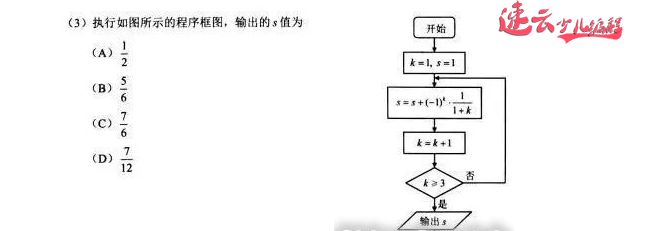 山东少儿编程：编程正式进军高考！孩子学习编程已成定局！~济南少儿编程~少儿编程(图7)