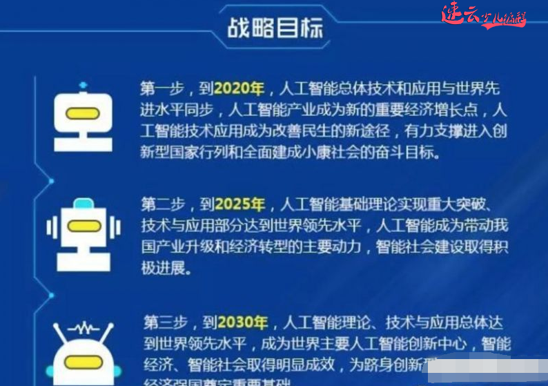 济南少儿编程：南京市将少儿编程列入中考特招范围！~山东少儿编程~少儿编程(图6)