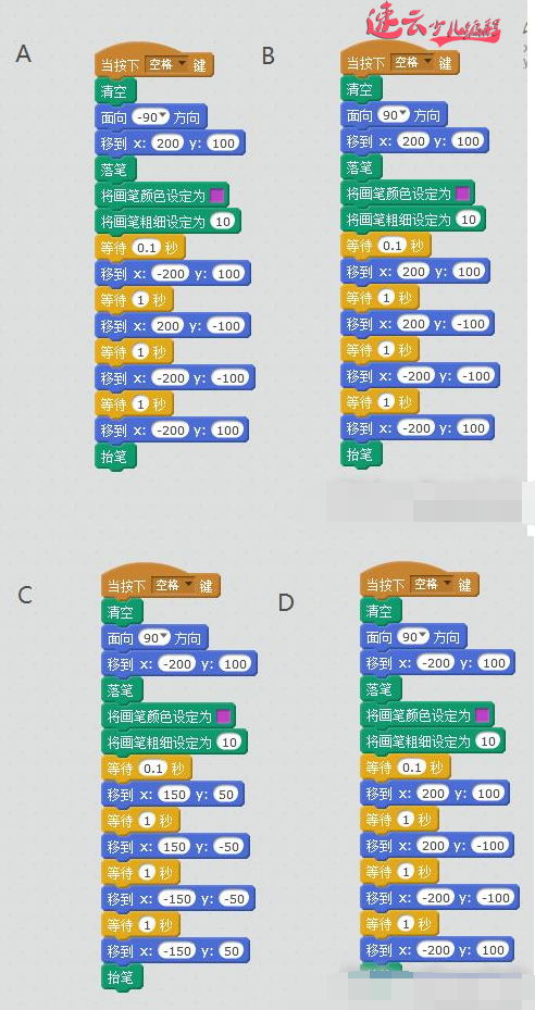 山东少儿编程：Scratch编程蓝桥杯宁波市真题解析！~济南少儿编程~少儿编程(图10)