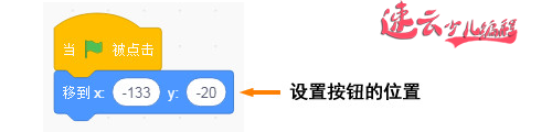 山东机器人编程：Scratch全国少儿编程大赛获奖作品“火车站广播系统”！~(图3)