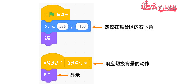 无人机编程：解读Scratch全国少儿编程竞赛作品“穿越时空的大战”！~少儿无人机编程~山东无人机编程(图7)