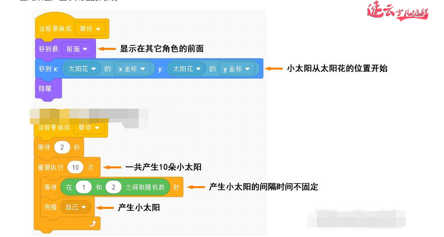 山东机器人编程：Scratch全国少儿编程竞赛“穿越时空大战”下~济南机器人编程~机器人编程(图8)