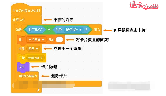 山东机器人编程：Scratch全国少儿编程竞赛“穿越时空大战”下~济南机器人编程~机器人编程(图12)