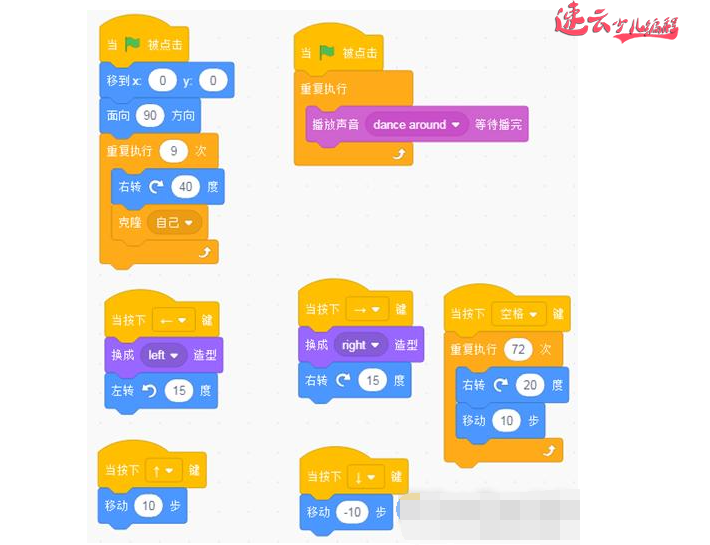 济南机器人编程：Scratch编程让小猫进行酷炫跳舞！~山东机器人编程~机器人编程(图17)
