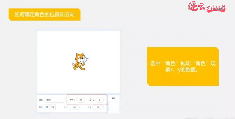 济南少儿编程：Scratch图形化编程学习内容~坐标~角度~负数！~山东少儿编程~少儿编程(图19)