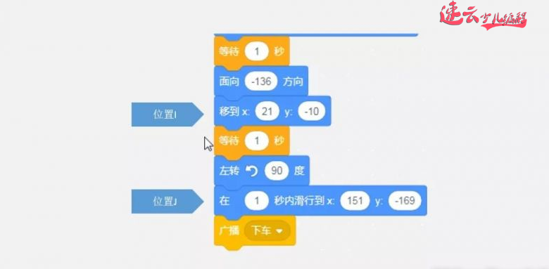 济南少儿编程：Scratch图形化编程学习内容~坐标~角度~负数！~山东少儿编程~少儿编程(图29)