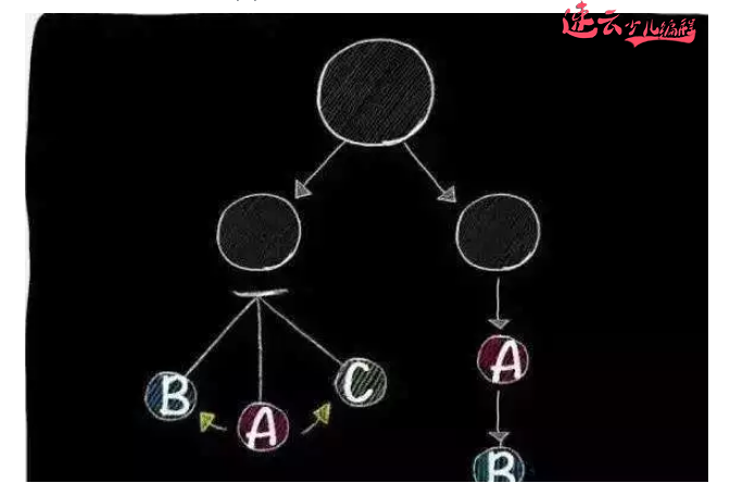 济南少儿编程：少儿编程哪家好？哪个培训机构好？学费多少呢？~山东少儿编程培训~少儿编程(图6)