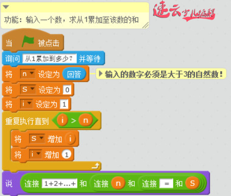 小云解读：如何通过编程解决数学题 - 求数值累加之和(图2)