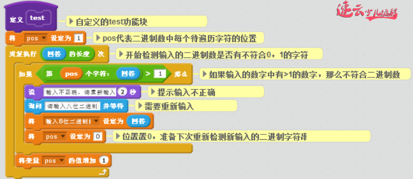 被清华、北大名校保送？这就是信息学竞赛的编程题！二进制数到十进制数的转换「济南机器人编程 - 山东机器人编程 - 机器人编程」少儿编程 - 无人机编程(图7)