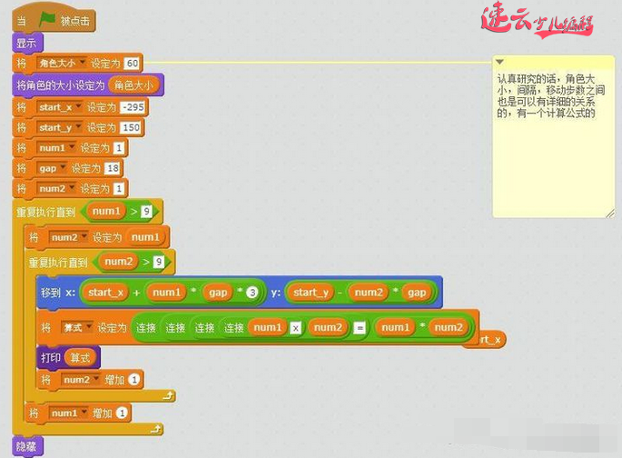 少儿编程 - 编程实现二年级九九乘法表『济南机器人编程 - 山东机器人编程 - 机器人编程』山东少儿无人机编程 - 济南少儿编程(图5)