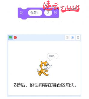 体育课上的计时器，编程也能让他孩子学习数学知识「济南少儿编程_济南机器人编程_山东少儿编程」(图8)