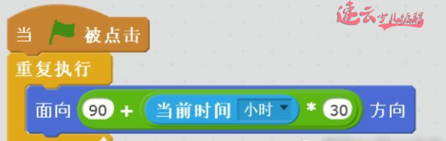 小学编程必修课，用编程实现“针式时钟”「济南机器人编程_山东机器人编程」(图9)