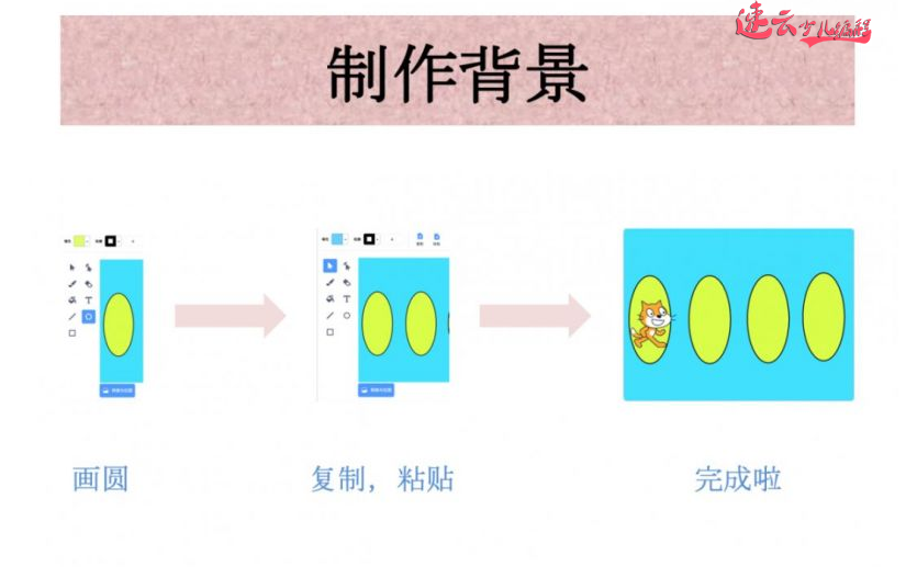 济南机器人编程：让孩子玩游戏不如让他学做游戏，编程模拟“小猫进圈”~山东机器人编程_机器人编程(图7)