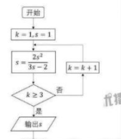 无人机编程：编程成为世界主流课程，孩子要尽早学习！~济南无人机编程~山东无人机编程(图1)
