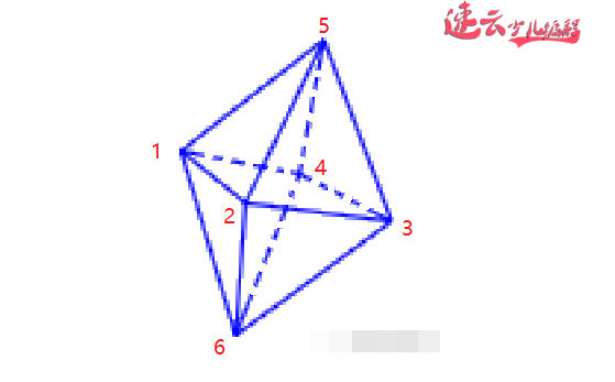 山东少儿编程：你认为Scratch图形化编程很简单？我们孩子用它做3D引擎！~济南少儿编程~少儿编程(图6)