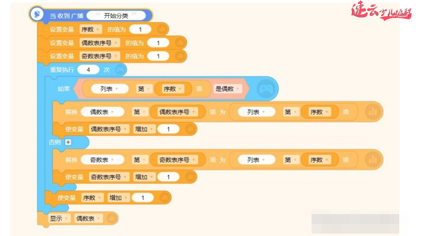 无人机编程：一年级同学用Scratch解决数学题“二次分类”~山东无人机编程~济南无人机编程(图6)